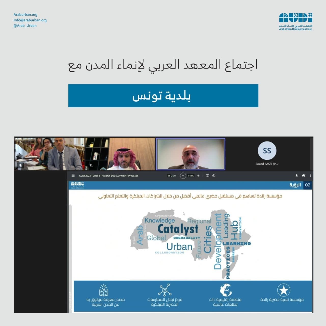 اجتماع المعهد مع بلدية تونس