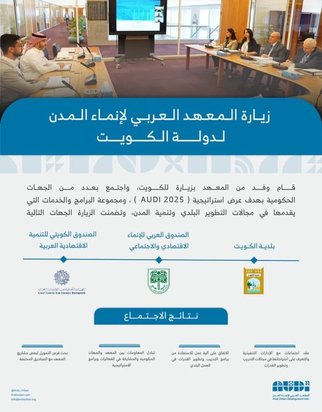 الجولة التعريفية لدولة الكويت