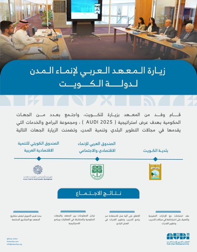 الجولة التعريفية لدولة الكويت